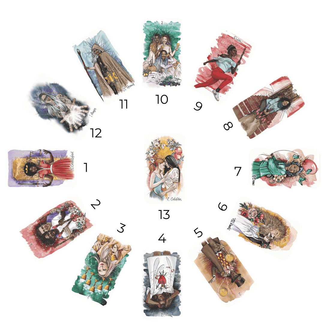 Ontdek hoe een tarotjaarlegging je inzicht geeft in de energie van het komende jaar. Leer hoe je dit ritueel uitvoert en wat elke kaart voor jou betekent.