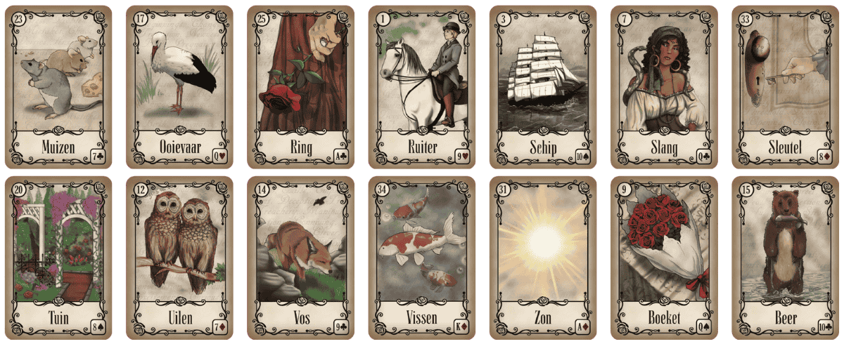 Cheatsheet Lenormand