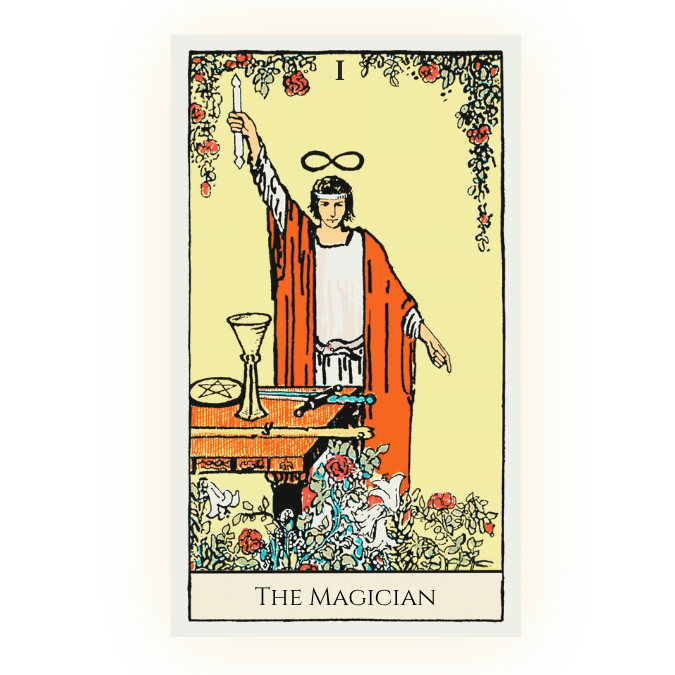 The Magician tarot card from the Rider Waite Smith deck